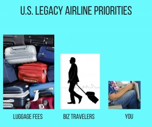 airline priorities