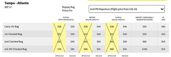 Airline Baggage Fees Chart