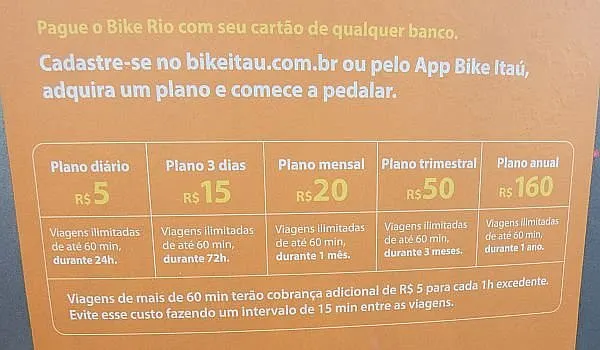 bike rental Rio prices