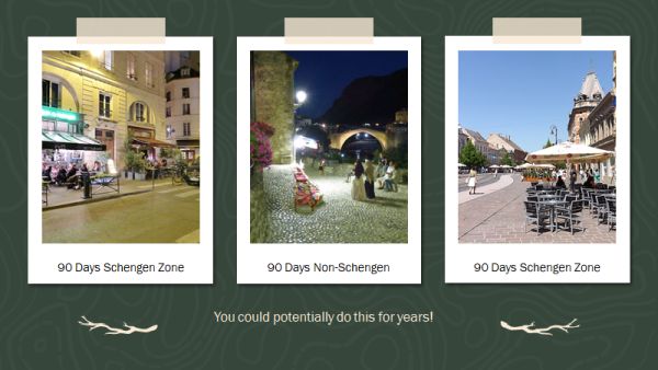 American living in Europe Schengen Zone
