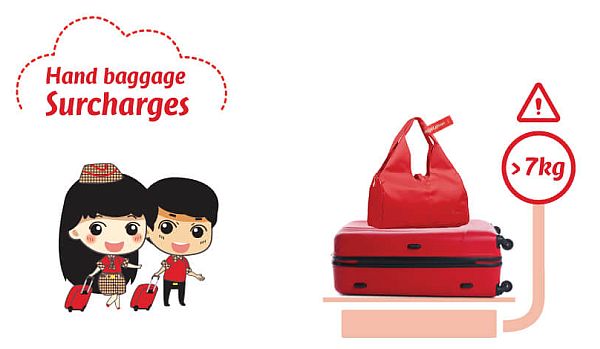 Thai flight luggage fees