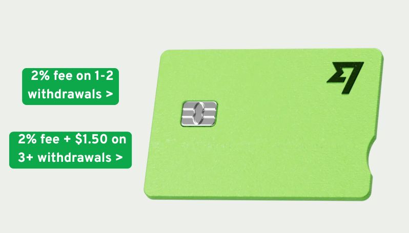 Wise debit card high fees
